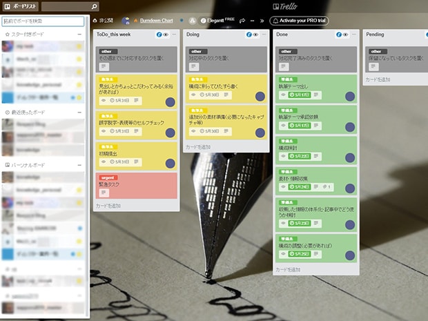 タスク管理ツール Trello の基本機能 便利な使い方 株式会社リスペクト